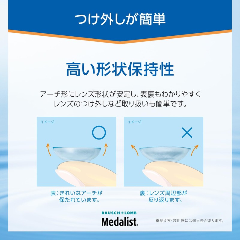 Medalist 66 Toric [BC] 8.5 [PWR] -8.00 [Astigmatism] -1.75 [Astigmatism