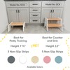 One Step Stool for Kids, Ideal for Potty Training and