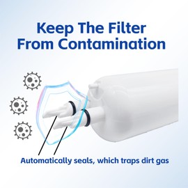 EDR3RXD1 Refrigerator Water Caps Replacement for 4396841, EDR3RXD1B, 4396710, 46-9030, 9030, 9083, RFC3800A, Pack of 3