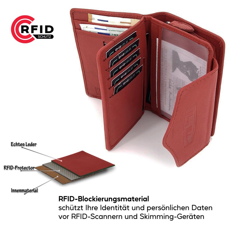 ekavale Women's Wallet with Push Button Flap RFID Soft Leather,