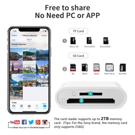 SUNTRSI SD Card Reader for iPhone iPad Camera,Dual Card Slot Memory Card Reader Supports SD and TF Card Trail Camera Viewer Sd Card Adapter Portable Micro Sd Card Reader No Application Required Plug and Play