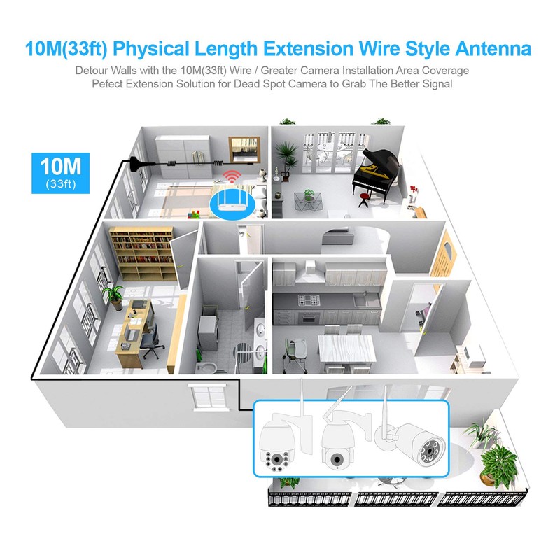 IP Camera WiFi Antenna Extension Cable Extender Sucker 33ft Extender