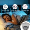Stainless Steel 304 Smart Meter Cover and Fabric WiFi Blocker