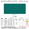 Plus cutting mat, green