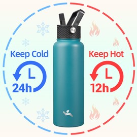 Konokyo 40oz Insulated Water Bottle Sport Stainless Steel Water Bottles With 3 Lids,Light Blue