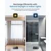 RENPHO Smart Scale with Endless Power, Solar-Powered Scale for Body