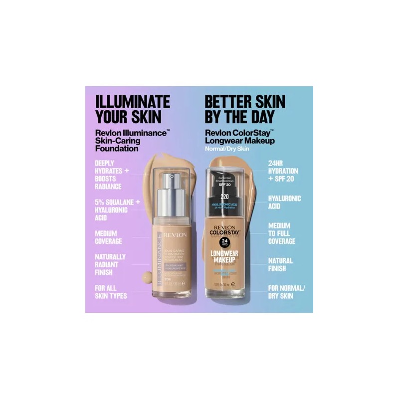Revlon Illuminance Skin-caring Foundation 5% Acid Hialuronic