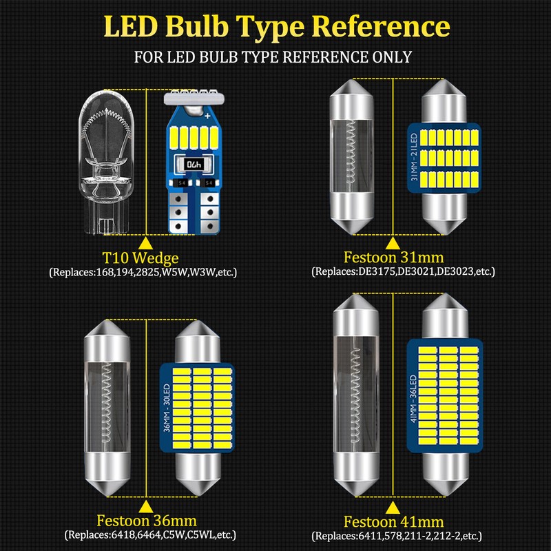 BMTxms 10x LED Interior Lights Map Dome License Bulbs White