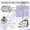 Float Valve,1/2" to 3/4" 1'' Water Level Control Float Valve,