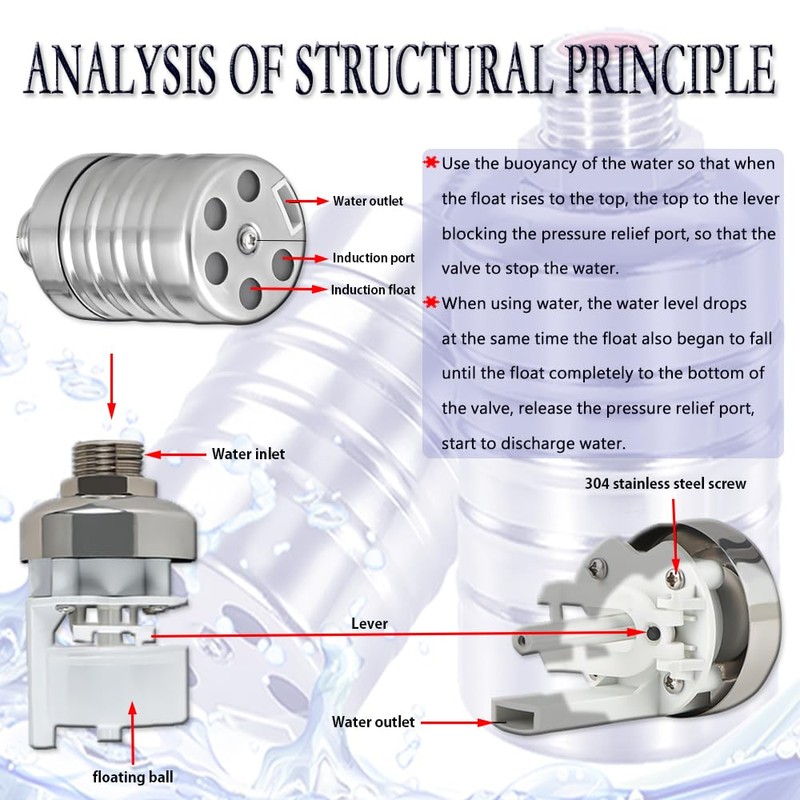 Float Valve,1/2" to 3/4" 1'' Water Level Control Float Valve,