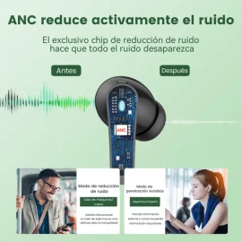 Audífonos Inalámbricos Bluetooth Occiam P91 In Ears Color Verbe - Doble Micrófono Cancelación Ruido, 60h Total Playtime, 13mm Drivers Hifi, Anc 30db, 45ms Latencia Baja, Carga Rápida 10min