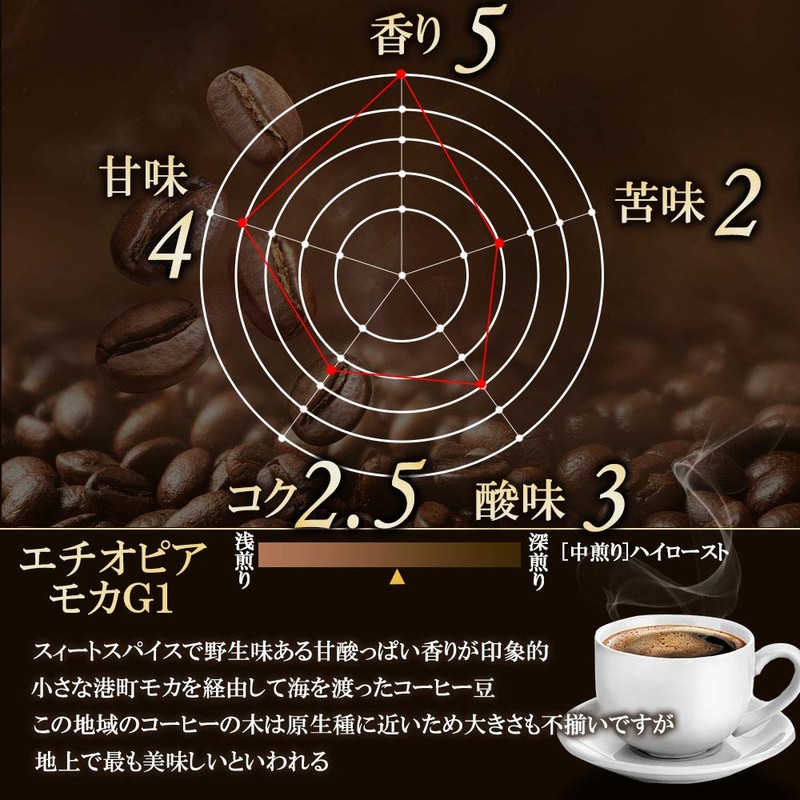 Coffee Beans, Charcoal Roasted, Coffee Beans, Scented Ethiopia, Mocha G1,