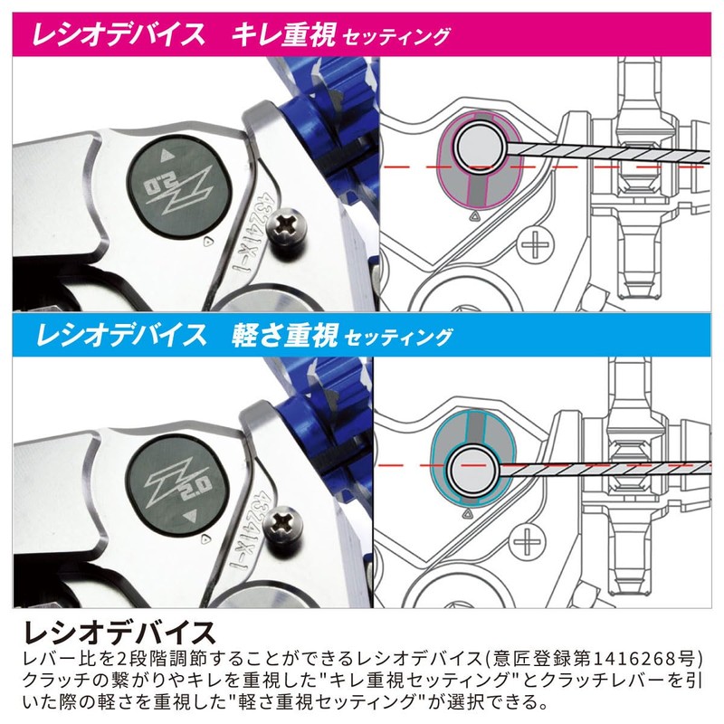 ジータレーシング(ZETA RACING) ピボットパーチFP クラッチレバーホルダーセット 4フィンガー チタンカラー/ブルー 前方可倒式 ヒンジ式クランプで取付け簡単 クラッチ重さ2段階調整 レバー位置無段階調整