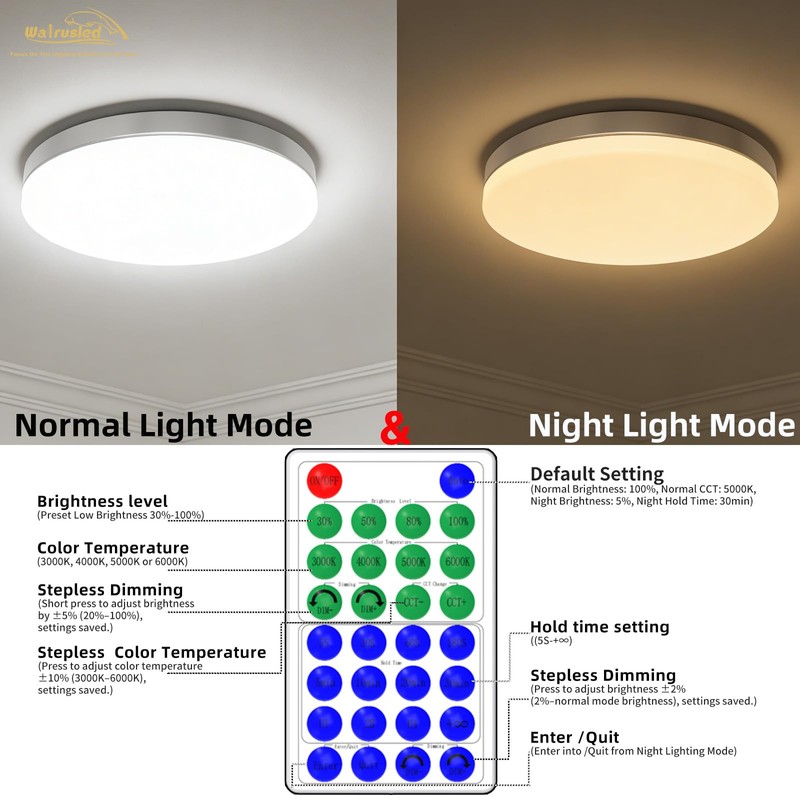 2 Pack 13 Inch Round LED Flush Mount Ceiling Light
