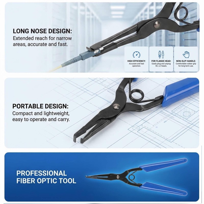 Optical Fiber Pliers, Fiber Optic Stripper with Non Slip Rubber