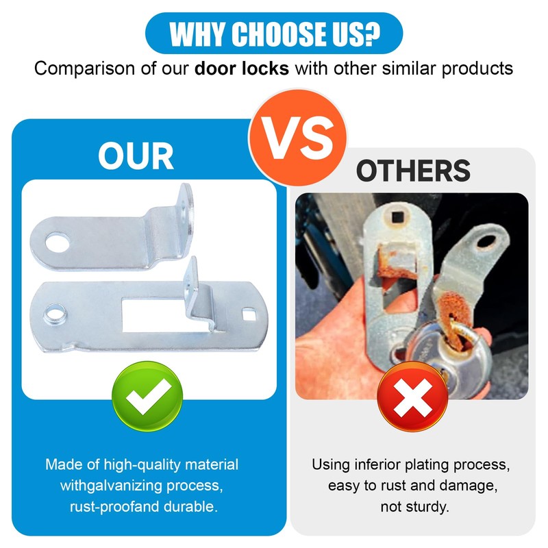 Trailer Cam-Action Hasp Lock Mechanism - Enclosed Trailer Door Latch