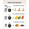 Sangcon Blenders for Kitchen - Smoothie Blender - Personal Blender