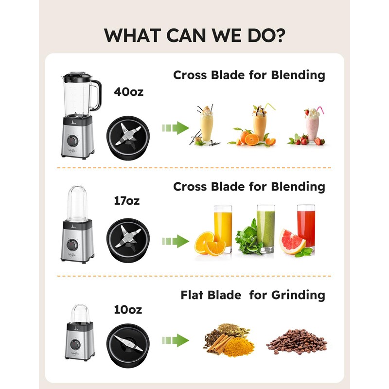 Sangcon Blenders for Kitchen - Smoothie Blender - Personal Blender