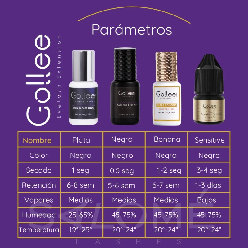 Pegamento Para Pestañas Gollee Radiant Expert + Superbonder Negro