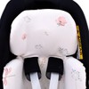 JYOKO Kids Cover for Seat Reducer Compatible with Maxi Cosi