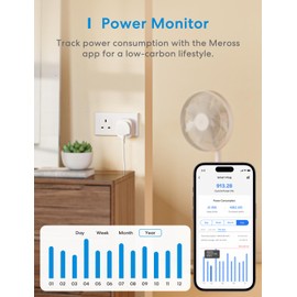 Meross Smart Plug with Energy Monitoring, Mini WiFi Plug Compatible with Alexa, Google Home and SmartThings, Remote Control Timer Socket, No Hub Required, 13A, 1 Pack