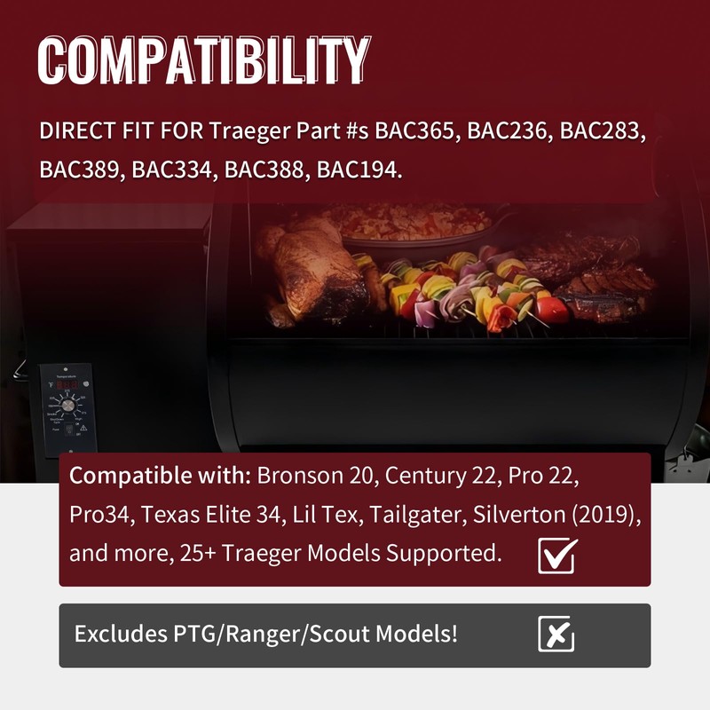 Controller Kit for Traeger BAC236, BAC365, BAC283, etc. (NO Temp