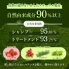 EVERY NATURE DAYS Strawberry Shampoo 6.8 fl oz (220 ml)