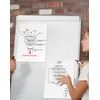 QWORK® A3 Magnetic Whiteboard for Fridge, Flexible Memo Board for