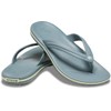 Crocs Men's Crocband Flip Flops, Pond