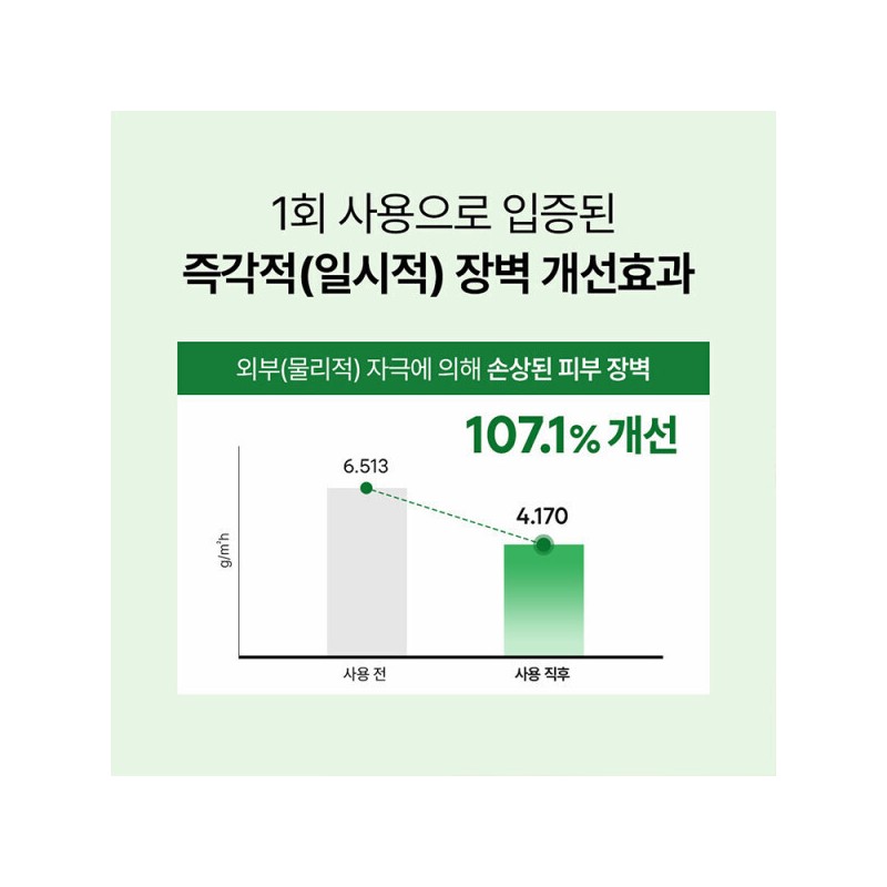 (Barrier Care) Expert Drop Intense Barrier Ampoule 25ml (장벽케어) 엑스퍼트