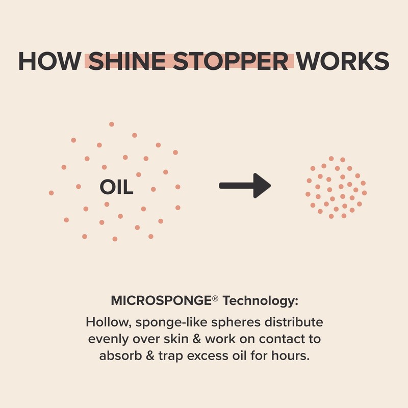 Paula's Choice SHINE STOPPER Instant Matte Finish Oil Control Primer,