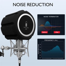 Michear Professional Microphone Windscreen Pop Filter Noise Reduction Sound-Absorbing Reflection Filter Desktop Mic Sound Pop Shield Foam Cover for Vocal Booth Recording Studios