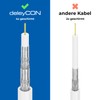 deleyCON Sat Cable Class A