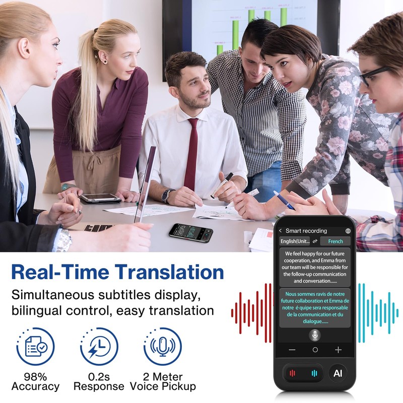 AI Assistant Device Powered by ChatGPT, Preset & Custom Chatbot