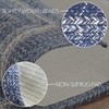 VHC Brands Great Falls Blue Rug with PVC Pad, Jute