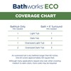 Bathworks Eco Essentials Refinishing Kit - 26 fl oz, Low