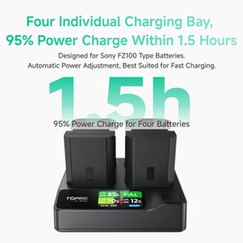 Accoon Toprig NP-FZ100 4-Channel Battery Charger，PD 60W Fast Charging for Sony A1/A 6600/A 6700/A 7 III/A7R III/A 7C/A7CR/A 7S III/A 7R IV/A 7R V/A 9 II/A 9 III/ZV-E1/ZV-E1，FX3/FX30 Camera Battery