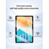 Screen Protector for BIEGEDY B22 2025 Android 14 Tablet 10