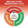 Hot Shot BedBug And Flea Fogger, Inhibits Flea Reinfestation, 2