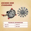 Breckwell, Enviro, Vista-Flame, Pellet Stove Exhaust Combustion Blower Motor Assembly