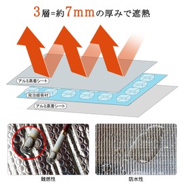 DEWEL Air Conditioner Outdoor Unit Heat Shield Sheet, Air Conditioner Outdoor Unit Cover, Outdoor Unit Panel, Sunshade Panel, High-grade, Air Conditioner, Aluminum Film, Sunshade, Heat Shield, Rain