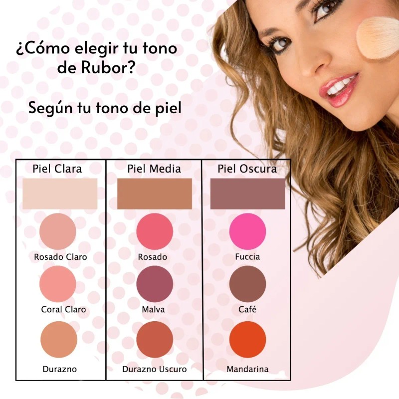 Perlas Bronceadoras Rubor Iluminador