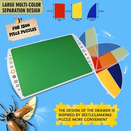 Flelamo Tilting Puzzle Table with 6 Drawers-1500 Piece,Adjustable Metal Puzzle Board with Angle & Height Portable Jigsaw Puzzle Tables with Legs for Adults & Puzzles Enthusiasts (White)