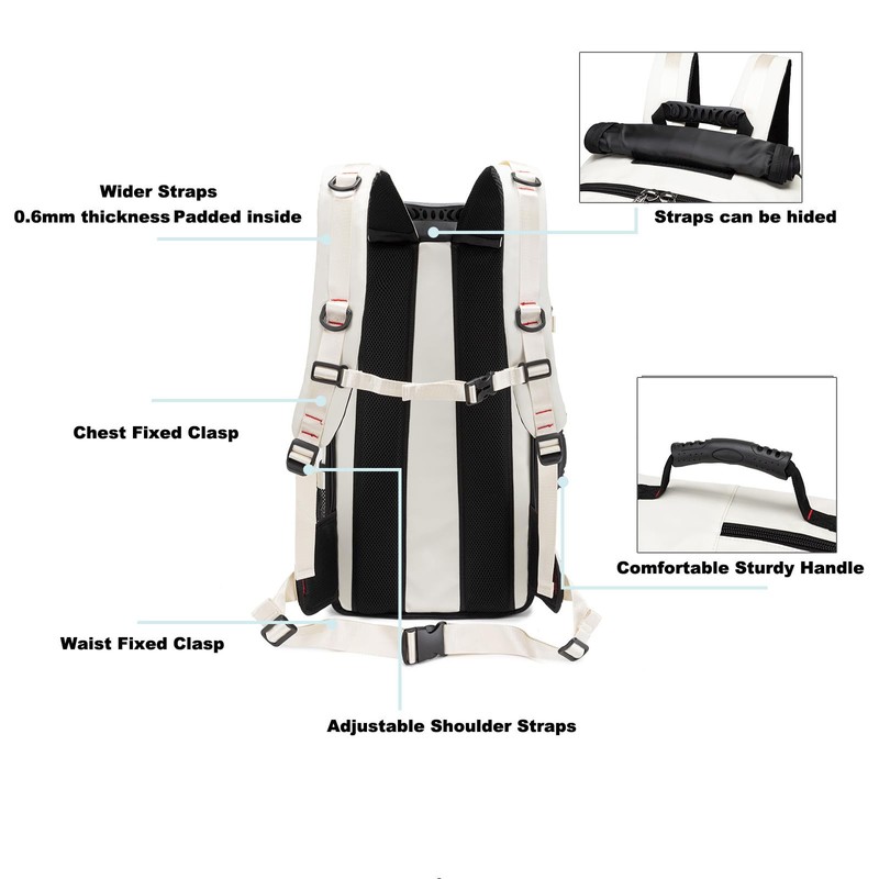ODSSTAIPS Backpack for Traveling On Airplane,Expandable Carry On Laptop Backpack