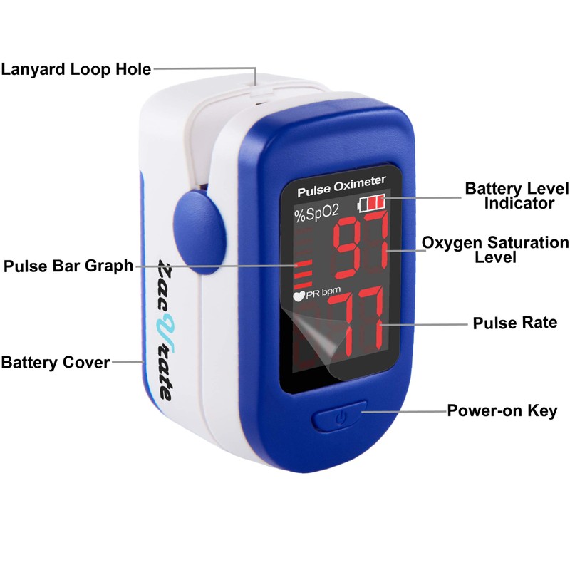 Zacurate 500BL Fingertip Pulse Oximeter Blood Oxygen Saturation Monitor with