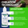 AgroMagen, Si-Tech Silica, Mono-Silicic Acid Plant Nutrient Solution with Chelation