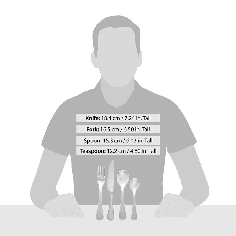 Beatrix Potter Cutlery Set of 4 Nursery Set