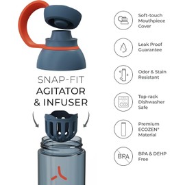 Botella de agua deportiva FORM de Promixx - Botella de agua premium sin BPA para fitness, deportes y exteriores - Botella de bebidas sostenible con marcadores de medición y tapa a prueba de fugas