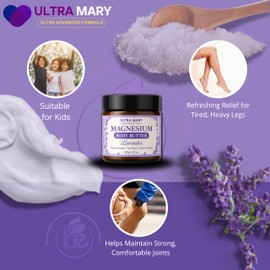 Magnesium Relief Combo|Pure Magnesium Oil Spray(300ml)+Magnesium Body Butter(4.23oz) USP Grade,Rapid Absorption,Lavender Cream|Joint & Muscle Support–Natural,Kid-Friendly Topical Duo (Músculos)