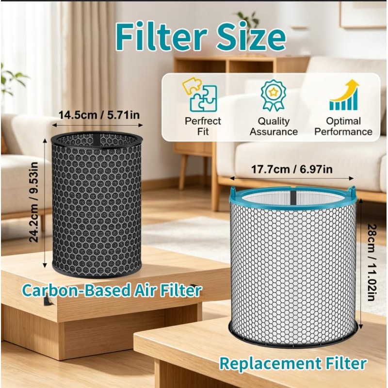 HJ10 Replacement Filter Compatible with Dyson Hush-jet, 3-Layer Structural Filter